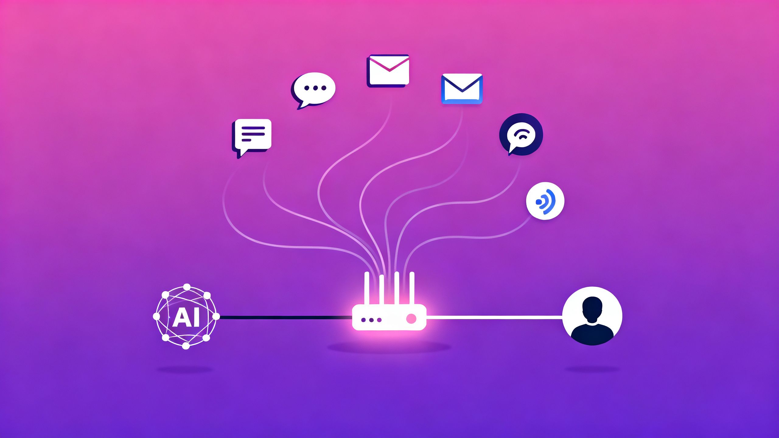 How Omnichannel Message Routing Works | QuickTalk